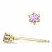 2 x 0,07 ct pink safir solitaireørestikker i 9 karat guld med pink safir