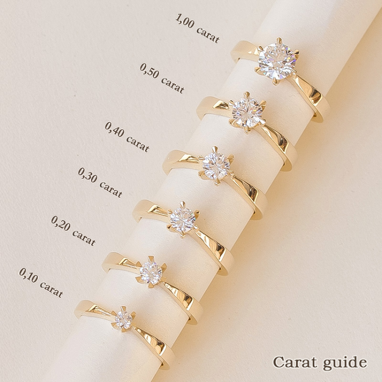 Kampagne - diamant solitairering i 14 karat guld 0,08 ct